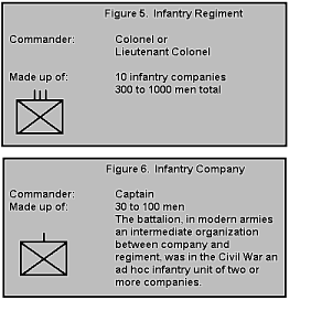 fig 5 - 6